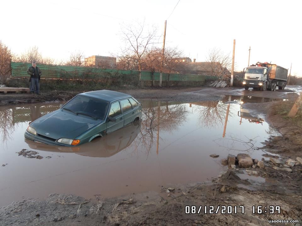 Приснилось что утонул автомобиль